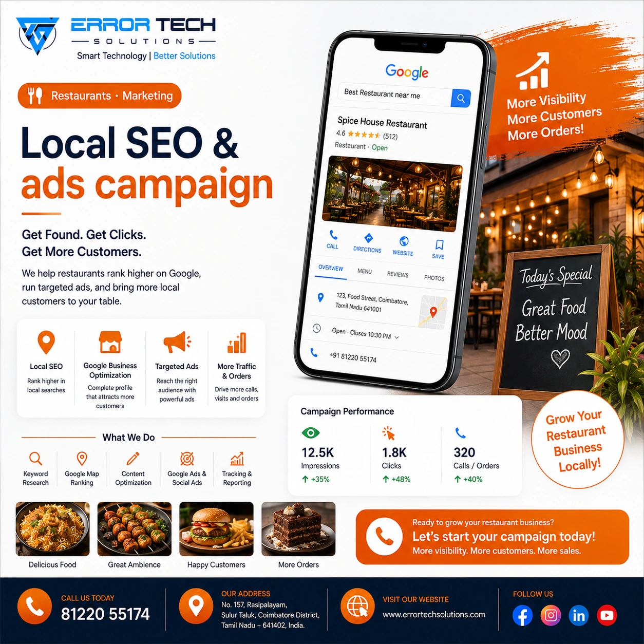Restaurant marketing project